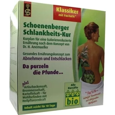 SCHLANKHEITSKUR Klassisk Schoenenberger, 1 s