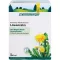 LÖWENZAHN SAFT Schoenenberger medicinsk plantejuice, 3X200 ml