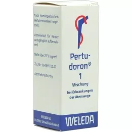 PERTUDORON 1 blanding, 20 ml