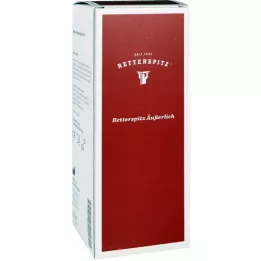 RETTERSPITZ Udvortes vand, 350 ml