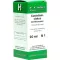 CASTELLANI tyktflydende med miconazolopløsning, 20 ml