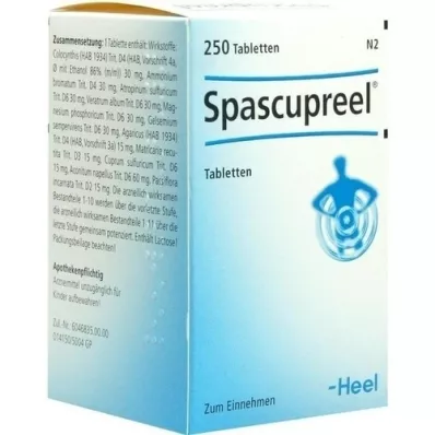 SPASCUPREEL Tabletter, 250 stk