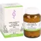 BIOCHEMIE 6 Kalium sulfuricum D 6 tabletter, 500 stk