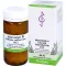 BIOCHEMIE 6 Kalium sulfuricum D 12 tabletter, 200 stk