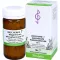 BIOCHEMIE 7 Magnesium phosphoricum D 3 tabletter, 200 stk