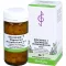BIOCHEMIE 7 Magnesium phosphoricum D 12 tabletter, 200 stk