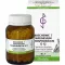 BIOCHEMIE 7 Magnesium phosphoricum D 12 tabletter, 500 stk