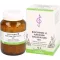 BIOCHEMIE 8 natriumchloratum D 6 tabletter, 500 stk