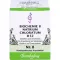 BIOCHEMIE 8 natriumchloratum D 12 tabletter, 80 stk