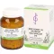 BIOCHEMIE 10 Natrum sulfuricum D 6 tabletter, 500 stk