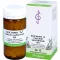 BIOCHEMIE 12 Calcium sulfuricum D 6 tabletter, 200 stk