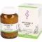 BIOCHEMIE 11 Silicea D 12 tabletter, 500 stk