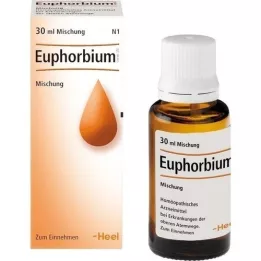 EUPHORBIUM COMPOSITUM SN Dråber, 30 ml