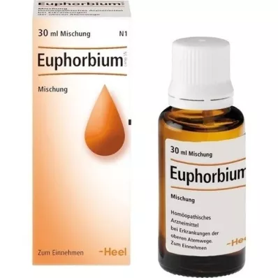 EUPHORBIUM COMPOSITUM SN Dråber, 30 ml