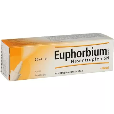 EUPHORBIUM COMPOSITUM Næsespray.SN Næsedosisspray, 20 ml