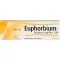 EUPHORBIUM COMPOSITUM Næsespray.SN Næsedosisspray, 20 ml