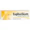 EUPHORBIUM COMPOSITUM Næsespray.SN Næsedosisspray, 20 ml