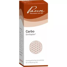 CARBO SIMILIAPLEX Dråber, 50 ml