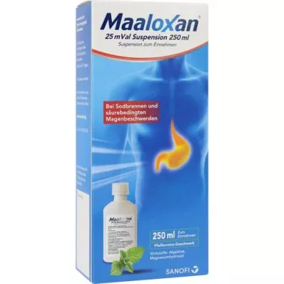 MAALOXAN 25 mVal suspension, 250 ml