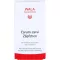 CARUM CARVI Suppositorier, 10X2 g