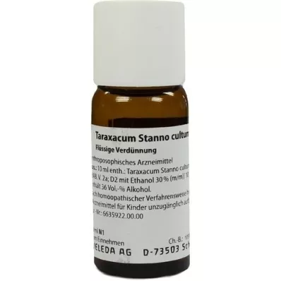 TARAXACUM STANNO cultum D 2 fortynding, 50 ml TARAXACUM STANNO cultum D 2 fortynding, 50 ml
