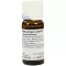MELISSA CUPRO culta D 2 Fortynding, 50 ml