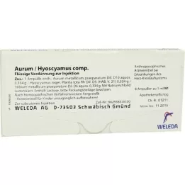 AURUM/HYOSCYAMUS komp. ampuller, 8x1 ml
