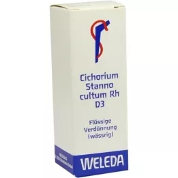 CICHORIUM STANNO cultum Rh D 3 Fortynding, 20 ml