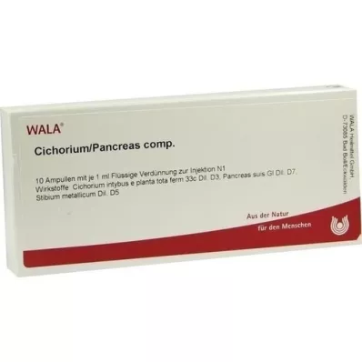 CICHORIUM PANCREAS komp. ampuller, 10X1 ml