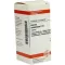 BARIUM CARBONICUM D 12 tabletter, 80 stk