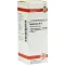 BELLADONNA D 12 Fortynding, 20 ml
