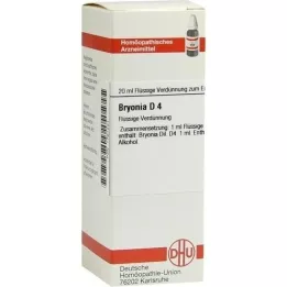 BRYONIA D4-fortynding, 20 ml
