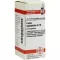 CARBO VEGETABILIS D 10 kugler, 10 g