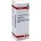 COCCULUS D4-fortynding, 20 ml