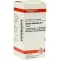 KALIUM CHLORATUM D 6 tabletter, 80 stk