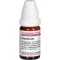 PULSATILLA D 4 kugler, 10 g