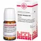 SECALE CORNUTUM D 4 tabletter, 80 stk