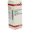 SULFUR D6 Fortynding, 20 ml