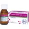CETIRIZIN HEXAL Juice til allergi, 150 ml