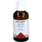 BOLYMEX spag.Peka dråber, 50 ml