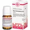 RHUS TOXICODENDRON D 12 tabletter, 80 stk