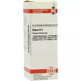 URTICA D4-fortynding, 20 ml