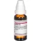 URTICA D4-fortynding, 20 ml