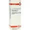 ALLIUM CEPA D3-fortynding, 20 ml