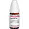 COLOCYNTHIS D 3 kugler, 10 g