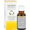 CARVOMIN Fordøjelsesdråber, 20 ml