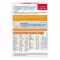 DOPPELHERZ A-Z Depot Tabletter, 40 stk