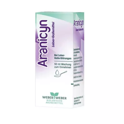 ARANICYN Blanding af midler mod levergaldesyge, 50 ml ARANICYN Blanding af midler mod levergaldesyge, 50 ml
