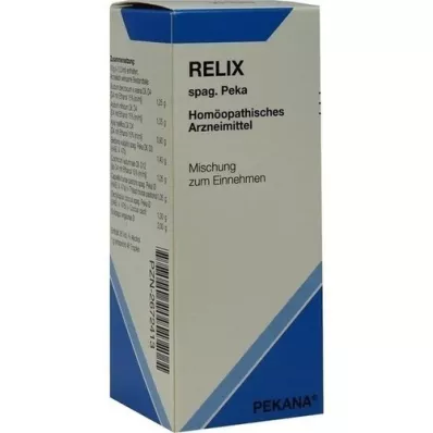 RELIX spag.peka dråber, 100 ml