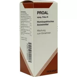 PROAL picături de spag.peka, 50 ml